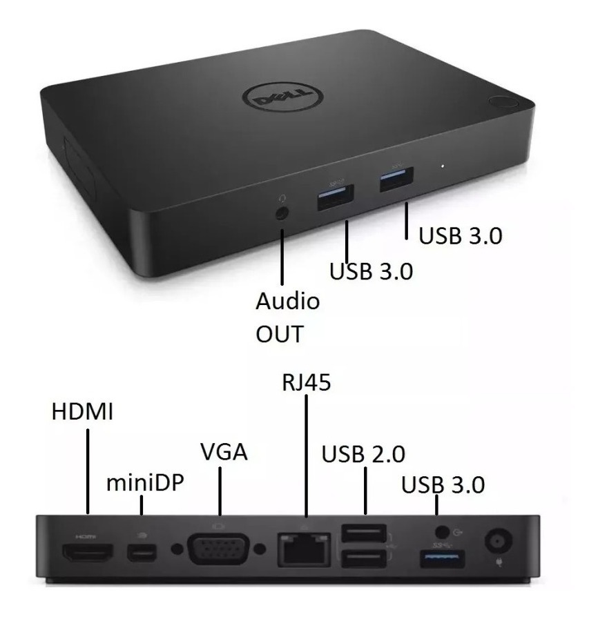 Dell WD15 Monitor Dock