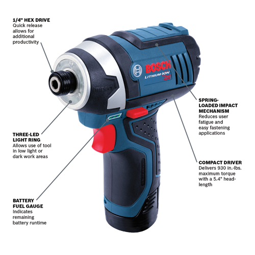 Bosch PS41- Drill 2A 12-Volt Max Lithium-Ion 1/4-Inch Hex Impact Driver Kit with 2 Batteries, and Case. (NO CHARGER)