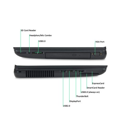 HP Mobile Workstation ZBook 17 G2